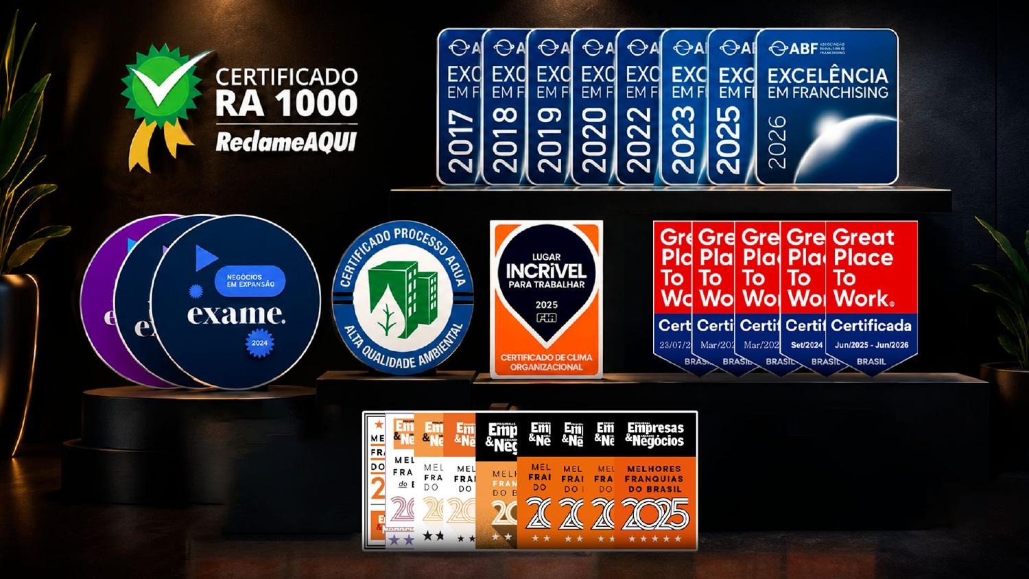 Certificações e prêmios: ABF Excelência em Franchising, Exame Negócios em Expansão, RA1000 e Great Place to Work